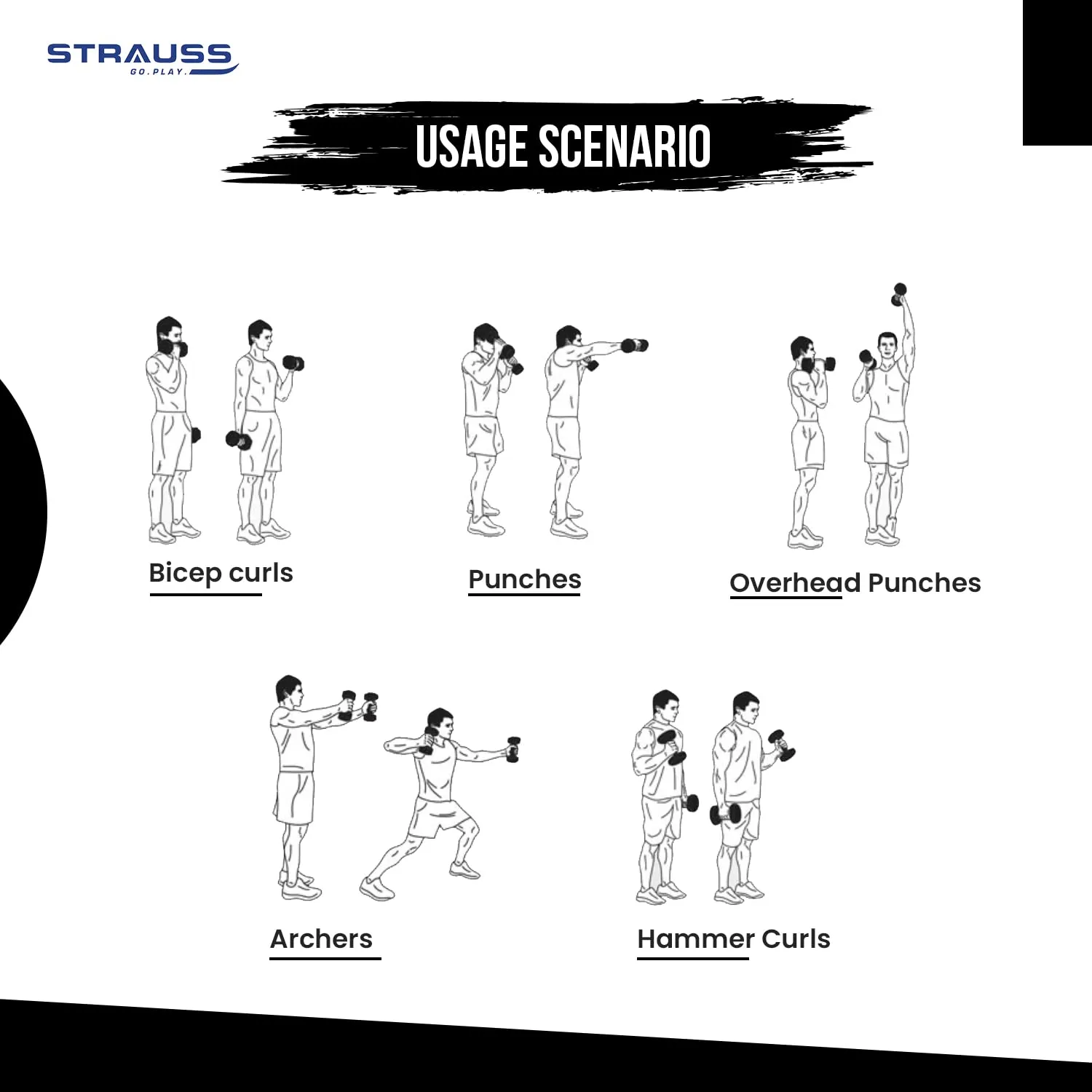 Strauss Premium Vinyl Dumbbells Weight for Men & Women | 2 Kg (Each) | 4 Kg (Pair) | Ideal for Home Workout, Yoga, Pilates, Gym Exercises | Non-Slip, Easy to Hold, Scratch Resistant (Black)